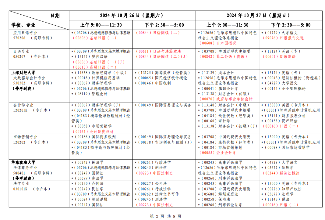 2024年10月上海市自學(xué)考試考試安排(一) 2024年10月上海市自學(xué)考試考試安排(一)