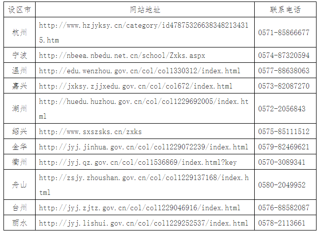 2024年10月浙江省高等教育自學(xué)考試報(bào)名公告