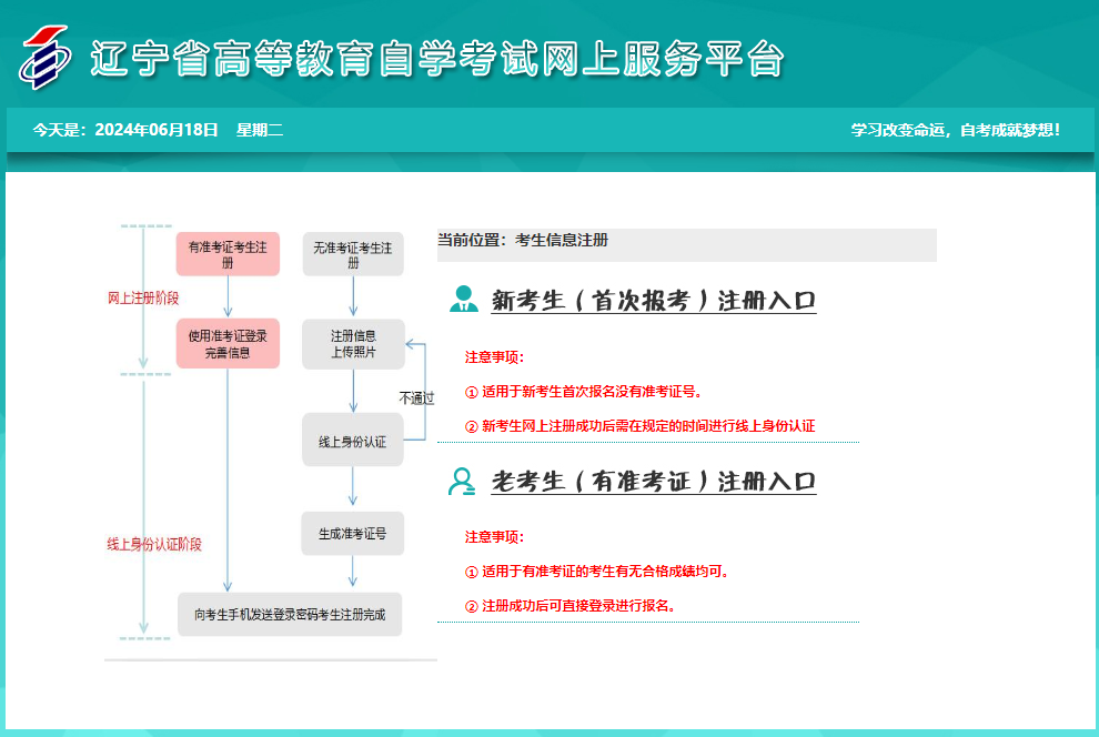 遼寧省2024年10月自考報名入口