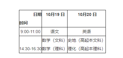 湖北省2024年成人高考考生報名須知