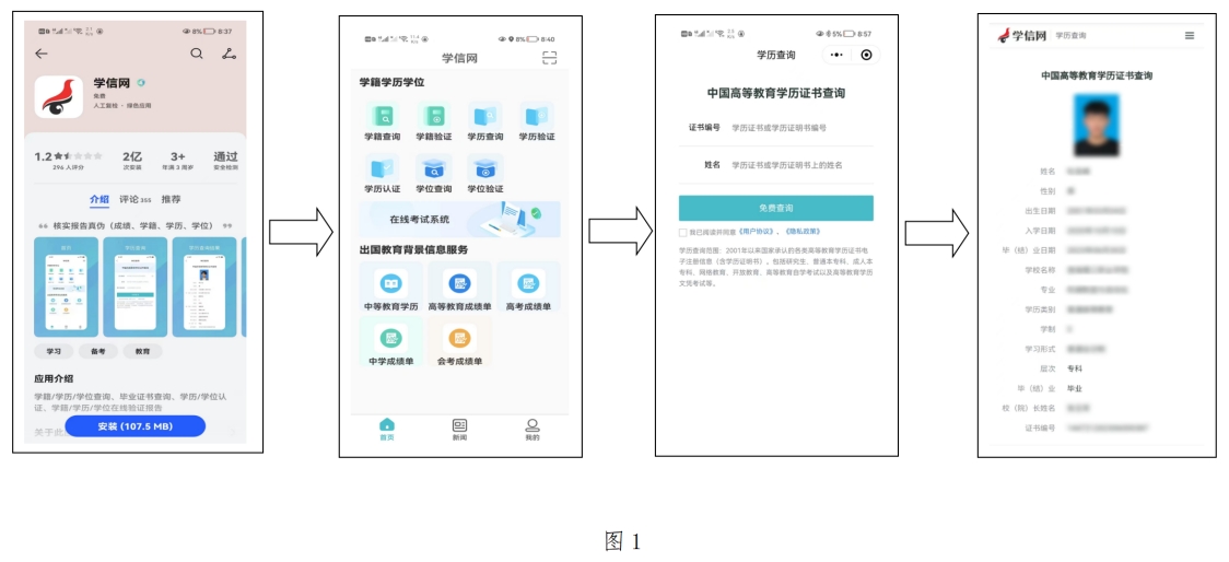 2024年河北省成人高考專升本層次學(xué)歷校驗操作指南