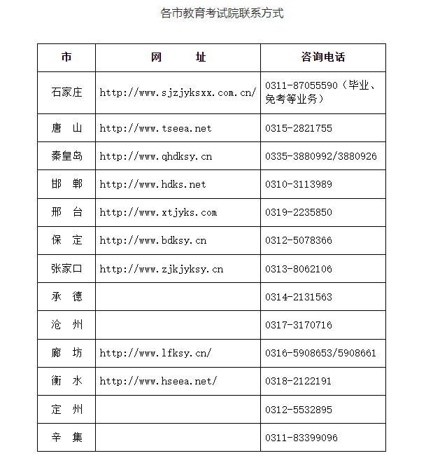 2024年下半年河北省自學(xué)考試申請免考公告