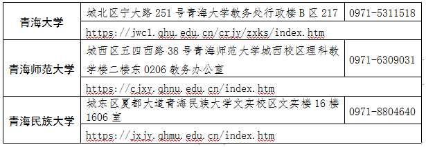 青海省2024年下半年高等教育自學(xué)考試報名報考簡章