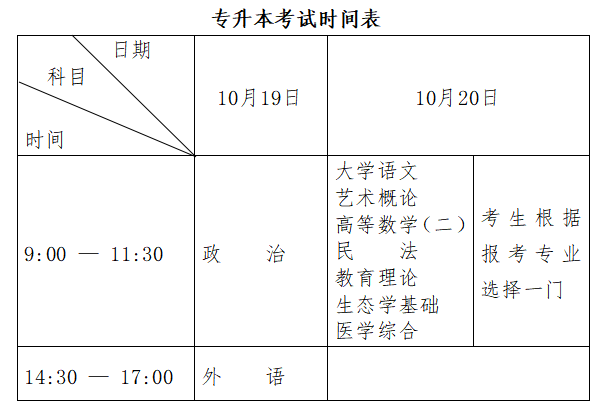 黑龍江省2024年全國成人高等學(xué)校招生統(tǒng)一考試報考公告