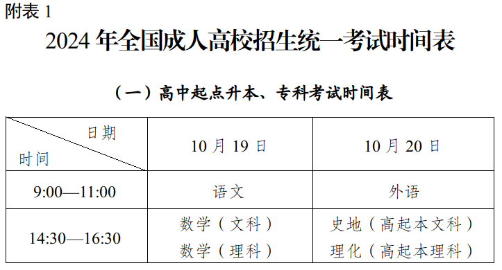 新疆維吾爾自治區(qū)2024年成人高考網(wǎng)上報(bào)名將于9月3日至11日進(jìn)行