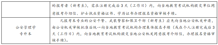 浙江省2025年4月高等教育自學考試報考簡章