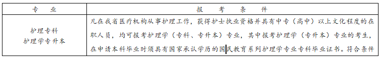 浙江省2025年4月高等教育自學考試報考簡章