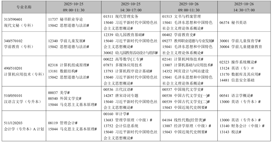 2025年10月遼寧省鐵嶺市自考考試安排(開考專業(yè)) 2025年10月遼寧省鐵嶺市自考考試安排(開考專業(yè))