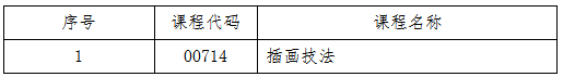 吉林省教育考試院：關(guān)于2025年10月份高等教育自學(xué)考試相關(guān)科目作答說(shuō)明的通知