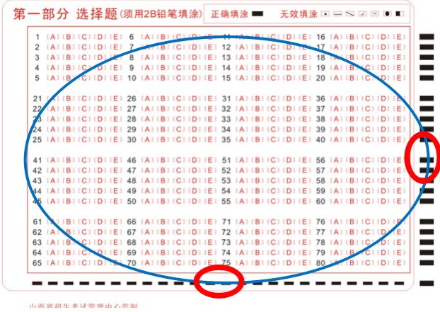 山西招生考試網(wǎng)：高等教育自學(xué)考試考生答題注意事項(xiàng)