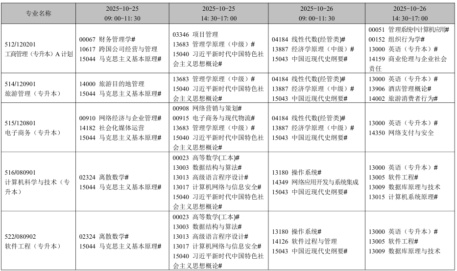 2025年10月遼寧省鐵嶺市自考考試安排(開考專業(yè)) 2025年10月遼寧省鐵嶺市自考考試安排(開考專業(yè))