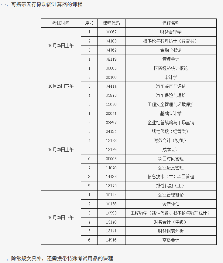 北京市2025年下半年高等教育自學(xué)考試考前提醒 北京市2025年下半年高等教育自學(xué)考試考前提醒