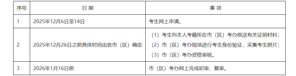 2025年陜西省下半年高等教育自學(xué)考試畢業(yè)證書申辦須知