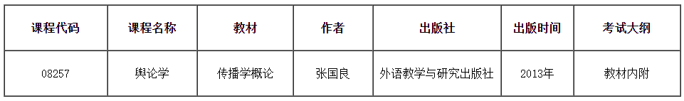 關(guān)于調(diào)整2025年天津市高等教育自學(xué)考試“輿論學(xué)”課程教材、考試大綱的公告