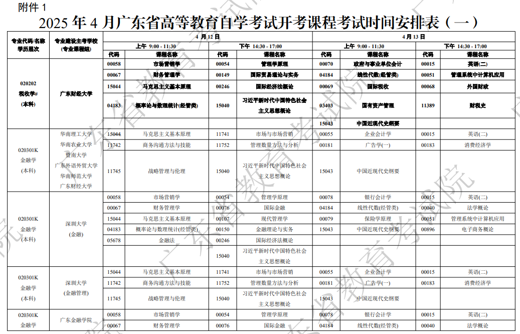 2025年4月廣東省自考考試安排 2025年4月廣東省自考考試安排