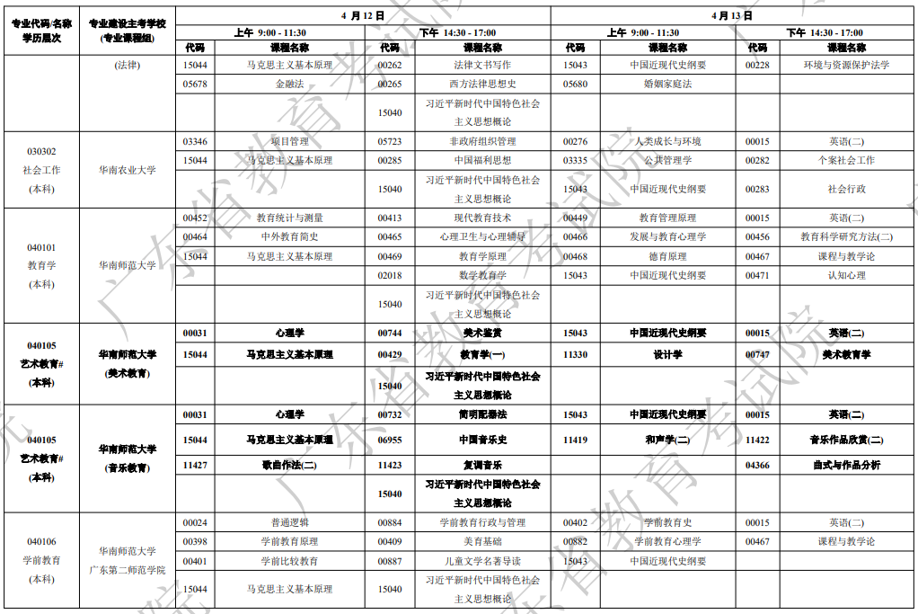 2025年4月廣東省自考考試安排 2025年4月廣東省自考考試安排