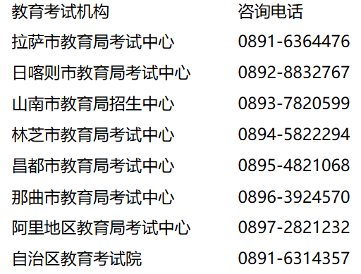 西藏2025年4月自學考試業(yè)務受理公告