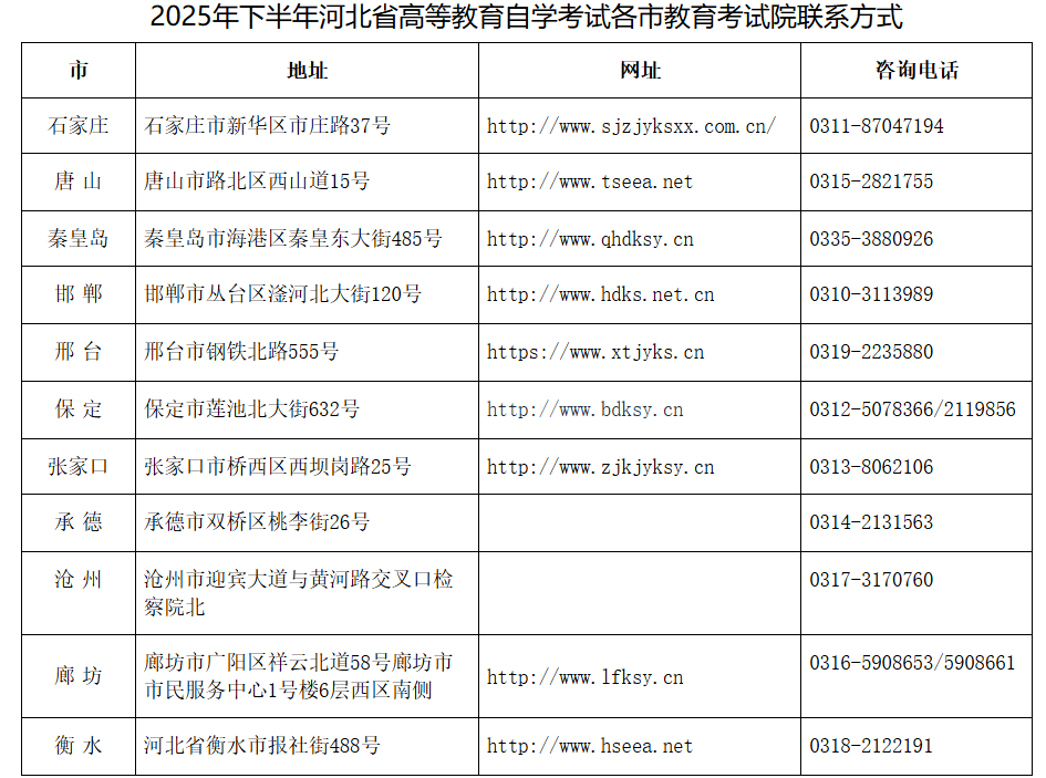 2025年下半年河北省高等教育自學(xué)考試?yán)碚撜n程補(bǔ)報(bào)考公告