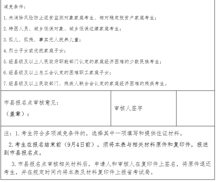 海南省2025年成人高等學(xué)校招生全國(guó)統(tǒng)一考試報(bào)名公告