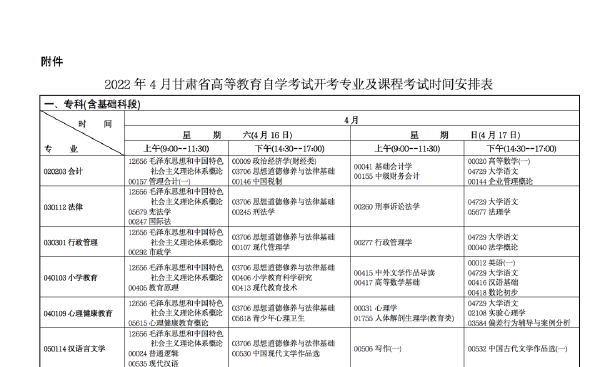 2022年4月甘肅省高等教育自學(xué)考試開(kāi)考專(zhuān)業(yè)及課程考試時(shí)間安排-1