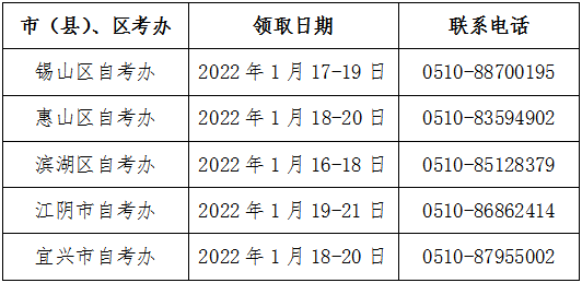 ＠江蘇自考生，快來領(lǐng)取畢業(yè)證書啦-1