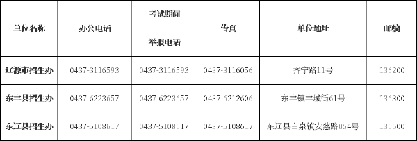 吉林省自考辦、自考院校聯(lián)系方式匯總-4