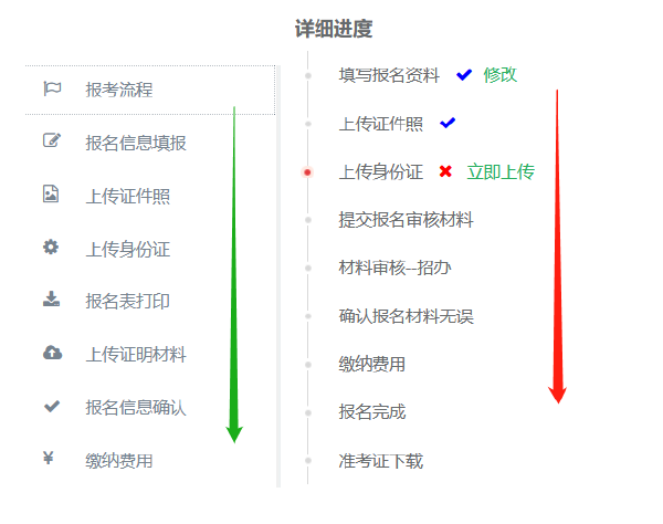 西藏自治區(qū)2022年成人高考報(bào)考流程是怎樣的？-1