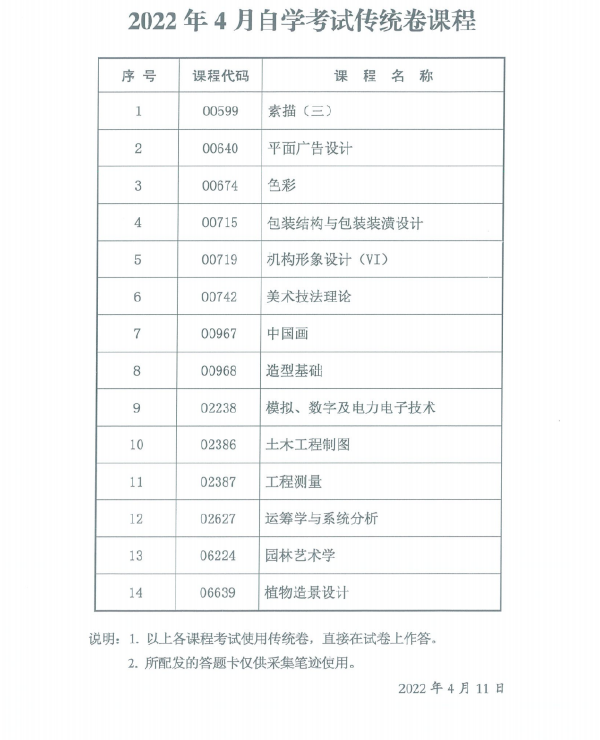 陜西省2022年4月自考專用答題卡課程、傳統卷課程信息-2