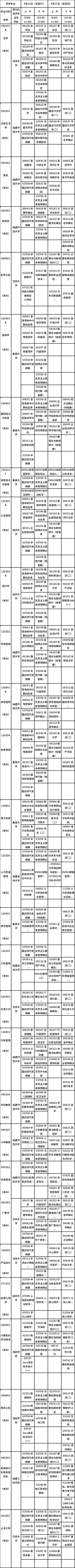 福建省2022年4月自考疫情防控考生須知！各專業(yè)理論課程具體考試時間是多久？準(zhǔn)考證什么時候打??？-1