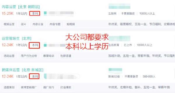 自考本科有什么用處？自考本科可以考研嗎？-1