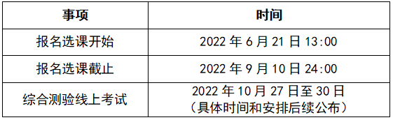 天津10月考期面向社會(huì)的自學(xué)考試網(wǎng)絡(luò)助學(xué)報(bào)名選課即將開始-1