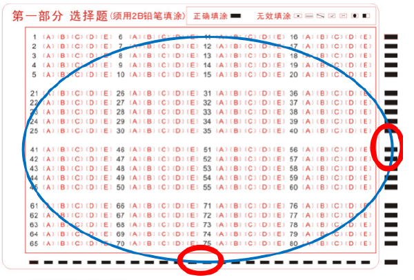 2022年山西省自考考生答題注意事項(xiàng)-4