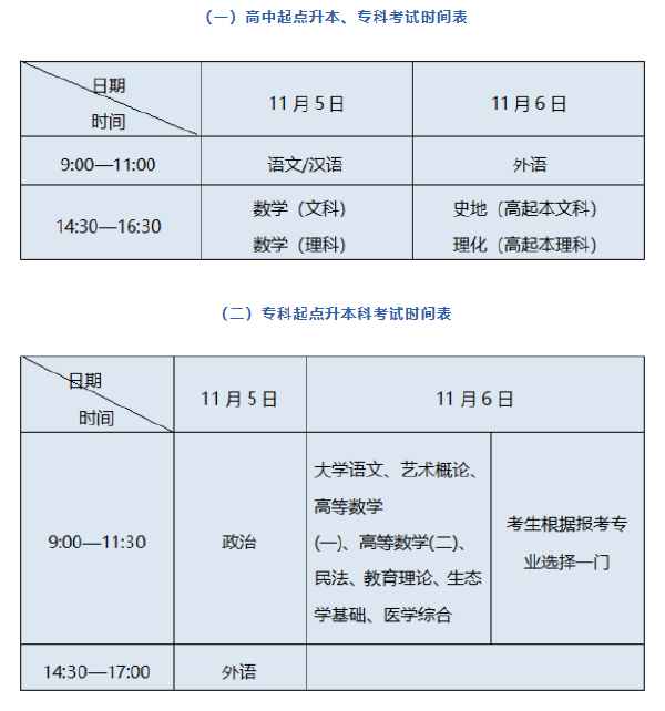 成人高考科目時間安排及注意事項-1