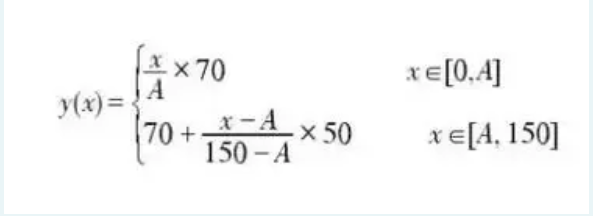 教師資格證考試多少分合格？70分還是90分？-1