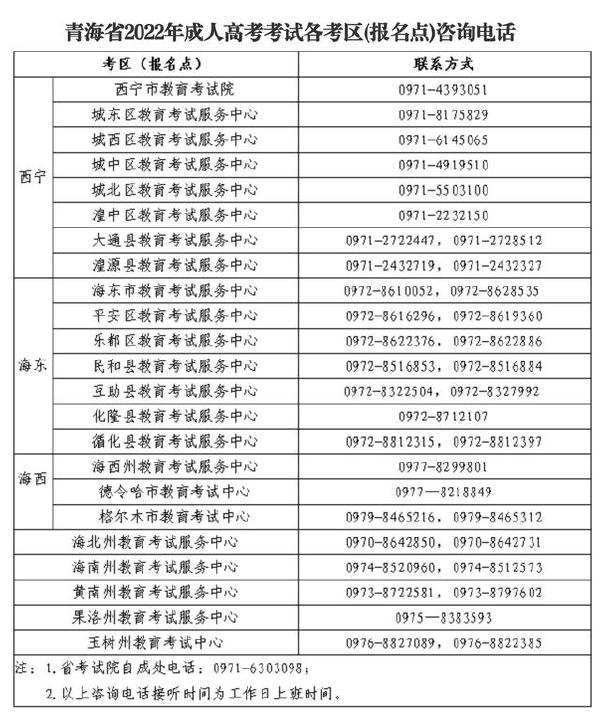 2022年青海省全國成人高等學(xué)校招生考試延期舉行-2