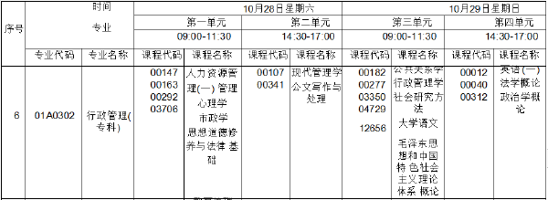 北京自考2023年10月筆試課程行政管理(專科)考試時間表-1