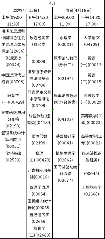 2023年4月海南自考考試時間安排分享！-1