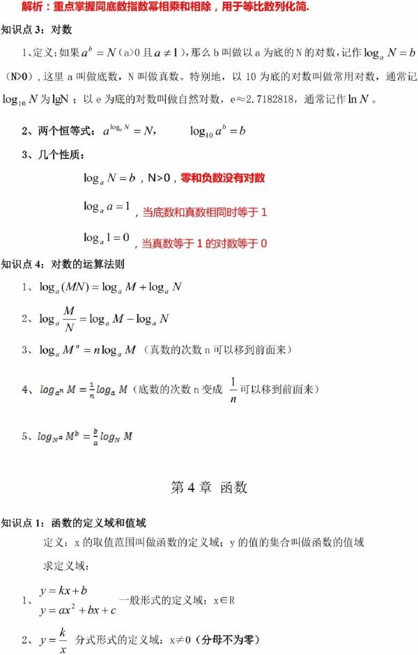 成人高考數(shù)學(xué)知識點有哪些？知識點歸納匯總！-4