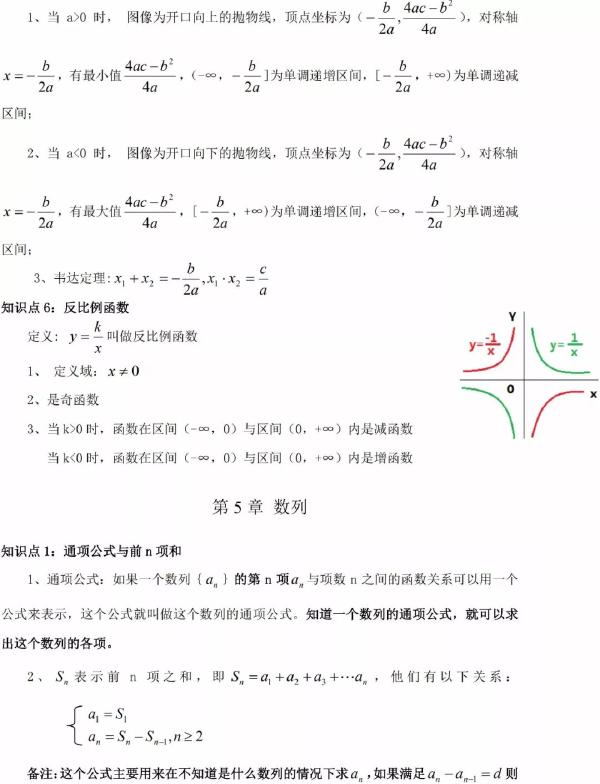 成人高考數(shù)學(xué)知識點有哪些？知識點歸納匯總！-6