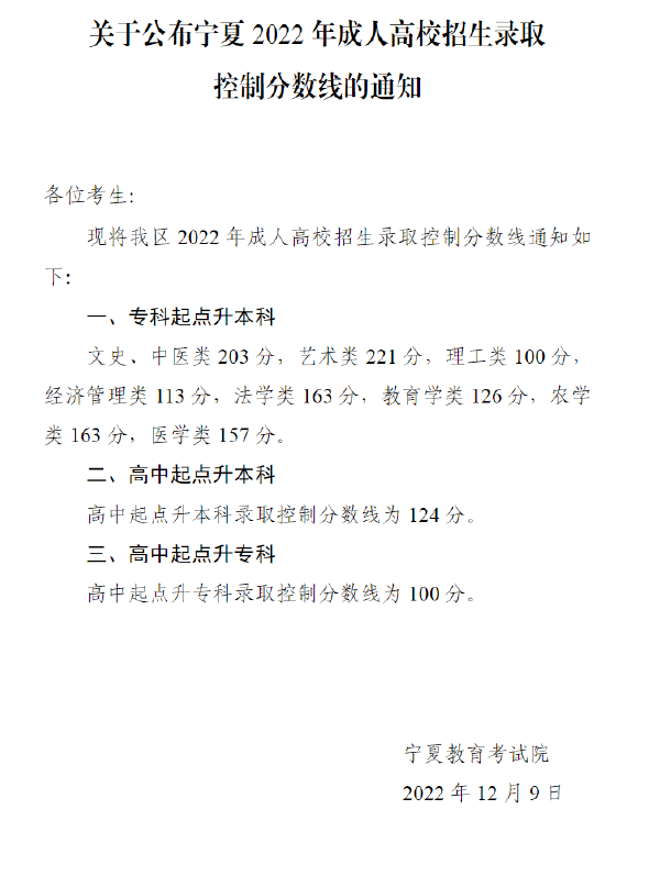 2022寧夏成人高考錄取分?jǐn)?shù)線是多少？成考報(bào)名年齡有限制嗎？-1