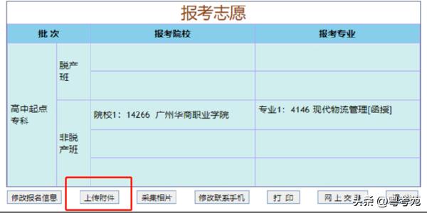 廣東成人高考報(bào)名詳細(xì)流程？報(bào)名費(fèi)*********？-11