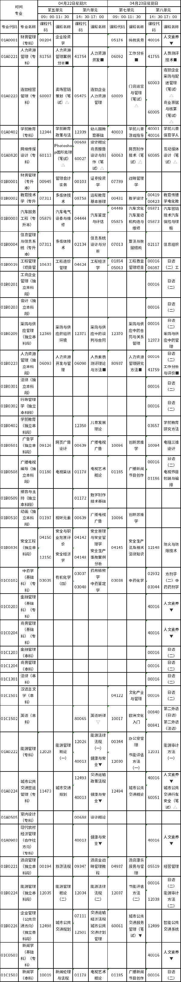 2023年4月北京市自考筆試課程考試安排（22、23日）-1