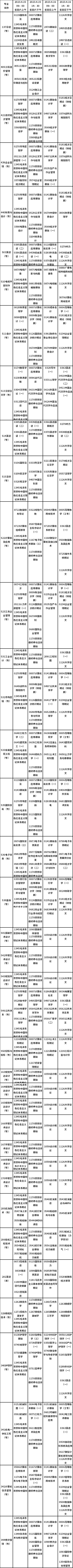 天津市2023年4月自考課程考試時間安排表-1