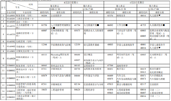 2023年4月北京市自考筆試考試時(shí)間表分享！-1