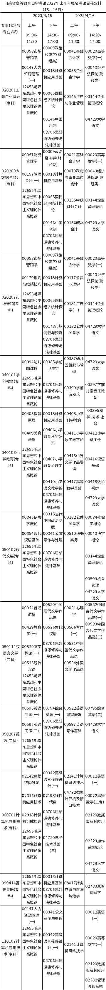 2023年4月河南自考考試安排（15、16日）-1