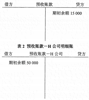 2022年4月自考00041基礎會計學真題及答案-1