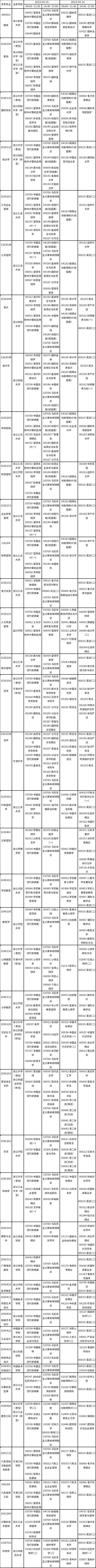 浙江2023年4月自考本科理論課考試時間及科目-1