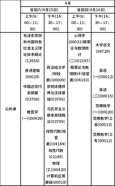 2023年4月青海自考考試時(shí)間安排表-1