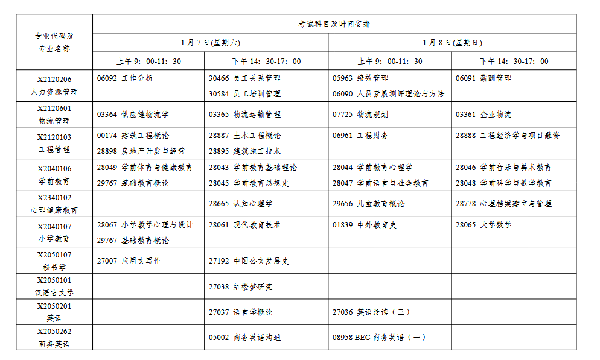 2023年1月江蘇自考會(huì)延期嗎？-3