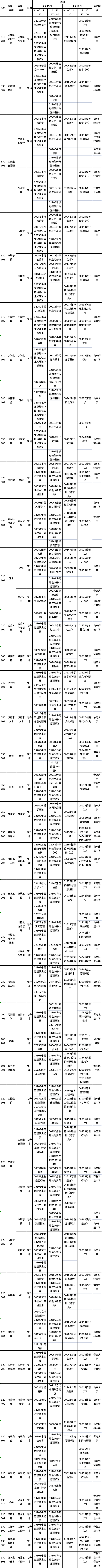 2023年4月山東省自考專業(yè)考試安排分享！-1